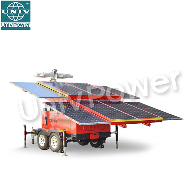 Die Rolle von Solarlichtmasten in der Luftfahrt